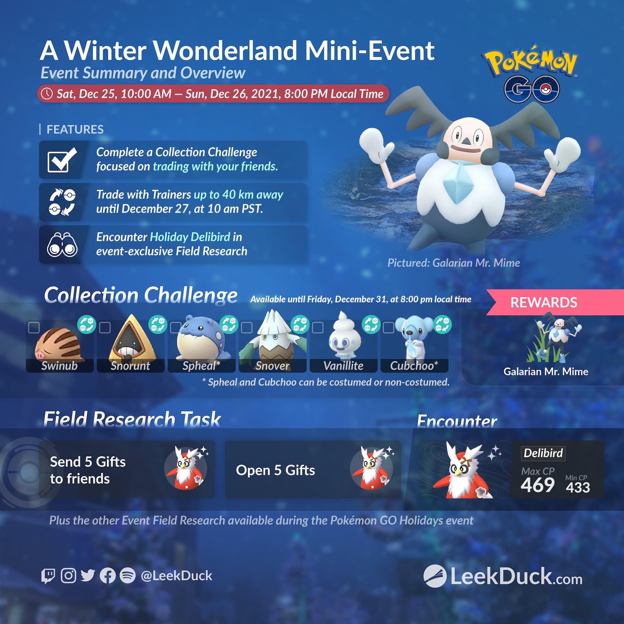 A Winter Wonderland MiniEvent Overview (LeekDuck) r/TheSilphRoad